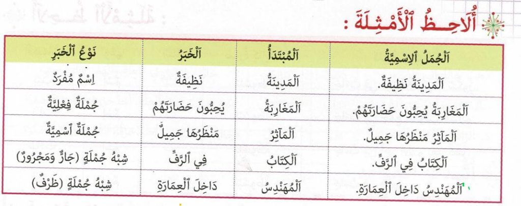 www.aljisser.com