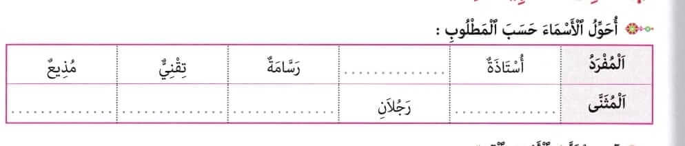 www.aljisser.com